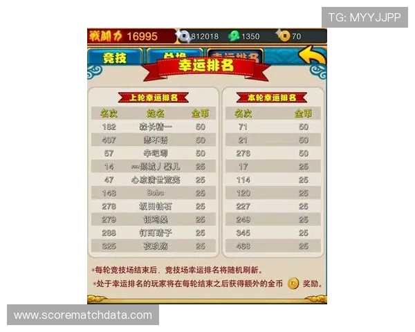 正反波胆的区别避坑指南 电子竞技投注防骗秘诀 正反波胆的区别避坑指南 电子竞技投注防骗秘诀