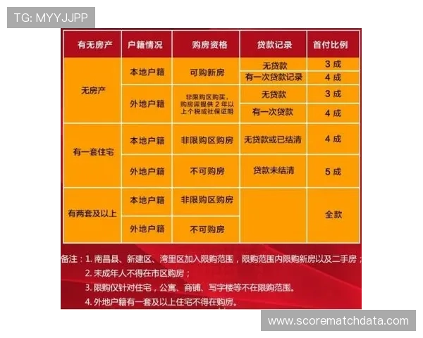 开云欧洲杯波胆高频玩法避坑防骗极速提现